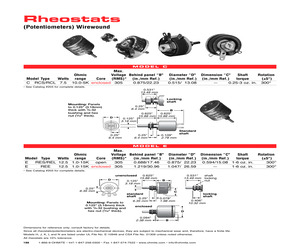 RPS450.pdf