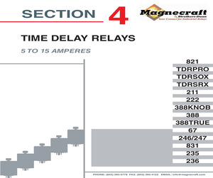 TDRSRXB-120V.pdf