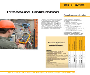 FLUKE-717 10000G.pdf