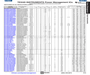 LM2592HVT-ADJ/NOPB.pdf