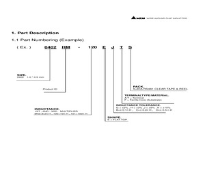 0402HM-100EGTS.pdf