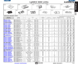 SML-LX1206GC-TR.pdf