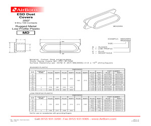 M83513/03-A12C.pdf