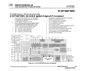 DSP56F805FV80.pdf