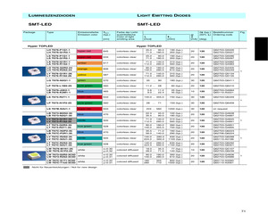 LST676-P1Q1-1.pdf