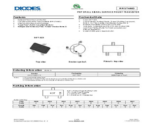 MMST4403-7.pdf