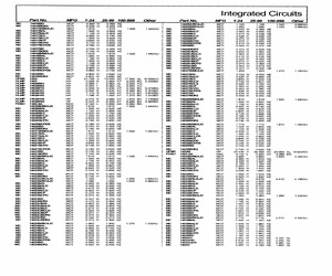 MC14028BCPDS.pdf