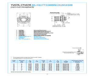 CTV07RW-25-20PC.pdf