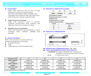 SMC-160808F-15NJ.pdf