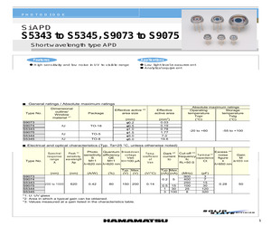 S5343.pdf