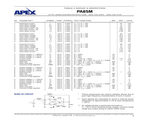 PA85M.pdf