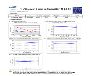 CL03B102JA3NNNC.pdf