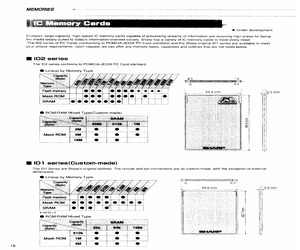 ID22M640.pdf