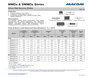 MMD832-C11.pdf