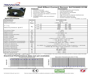 S27S300D15YM.pdf