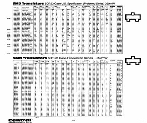 BC848ABKLEADFREE.pdf