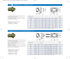 VG95234A-10SL-3PN.pdf