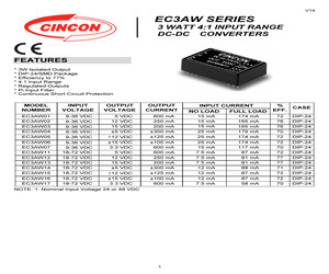 EC3AW14HM.pdf