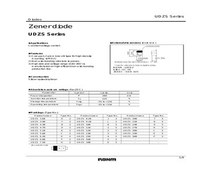 UDZSTE-176.2B.pdf
