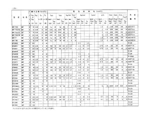 MRF175LU.pdf