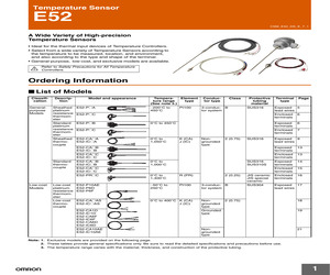 E52-THE-E5L-0-100C-0.5M.pdf