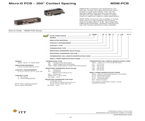 RMDM-15PBSA174.pdf