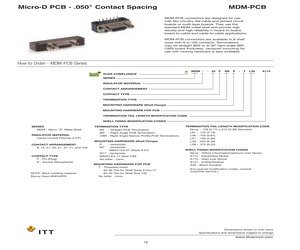 RMDM-15SBRM7-L58.pdf