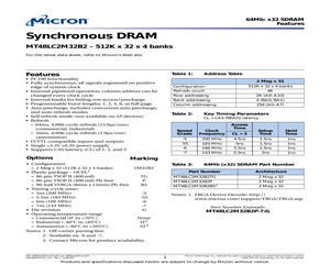 MT48LC2M32B2P-7IT:GTR.pdf