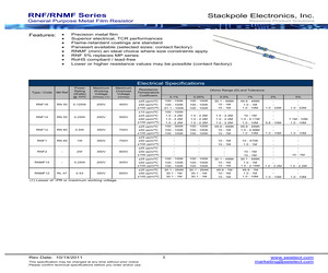 RN65C1001F.pdf