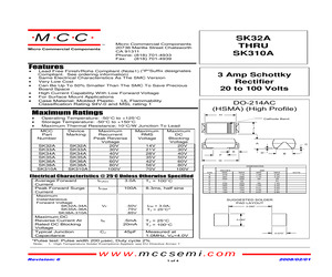 SK36AP.pdf