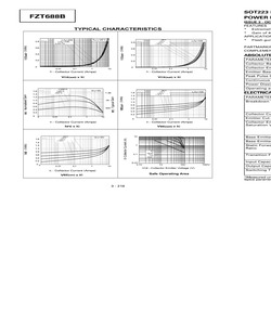 FZT688B.pdf