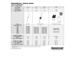 UF4001LEADFREE.pdf