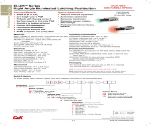 ELUMEESAQC22.pdf