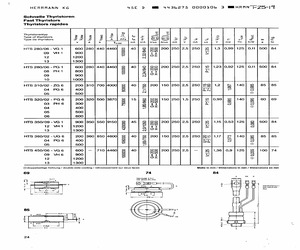 HTS360/02UG6.pdf