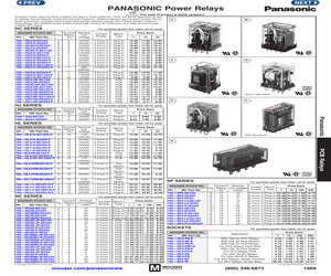 HC2-SF-K.pdf