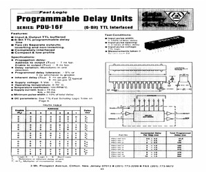PDU-16F-10ME9.pdf