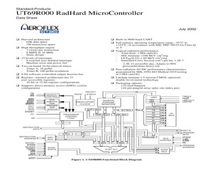 5962G9855201VXA.pdf