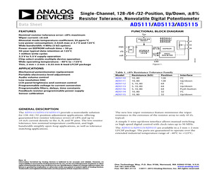 AD5113BCPZ10-RL7.pdf