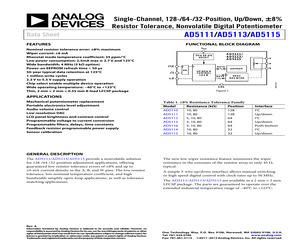 AD5115BCPZ80-RL7.pdf