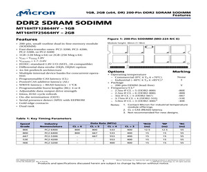 MT16HTF12864HY-53EXX.pdf