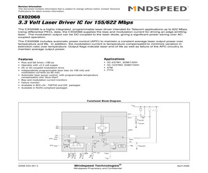 CX02068WAFER.pdf