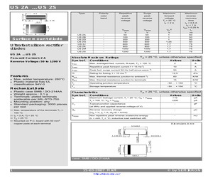 US2G.pdf