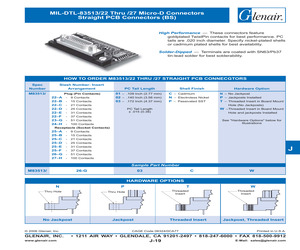 M83513/22-E2NW.pdf