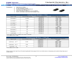 TPA3244DDWR.pdf