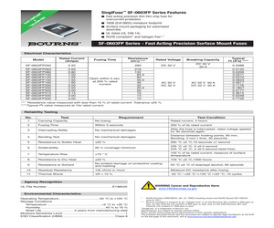 SF-0603FP160-2.pdf