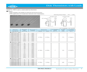 NRD8100L300K.pdf