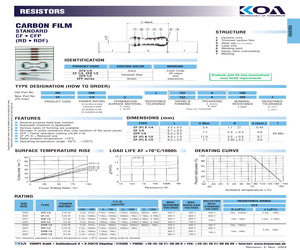 CF1/4LUCL910J.pdf