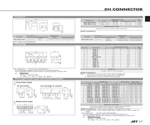 B2B-ZR(LF)(SN).pdf