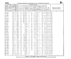 150SS2S.pdf