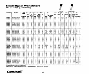 2N5830APPLEADFREE.pdf